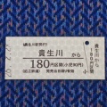 近江鉄道本線貴生川駅乗車券／令和8年2月28日購入
