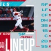 4番DH大谷翔平