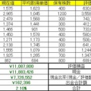 2026年6月1日～5日の成績