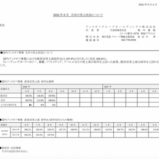 官報ブログ