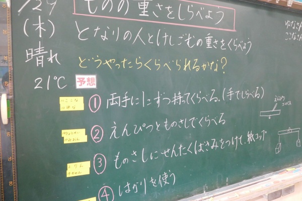 楽しい小学校理科授業 の500のポイント 単元 ものの重さ