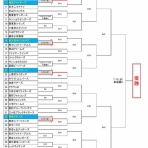 東西少年野球連盟…お手伝いサイト