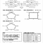 太陽ＳＣ熊本玉名　ＢＬＯＧ