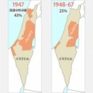 米国が国際機関として新規発足！?