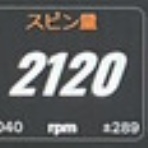 ギア吉ゴル吉･自前主義