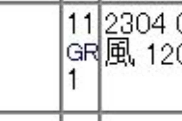 Mhfz スキル Sakura が発動しました 祈歌武器