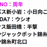 『12/17の注目 ②』の画像