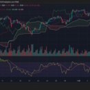 AIってバブルなの？