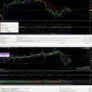 １２/２１日のBTCUSDトレードはどうなったか？