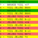 VJ2L Lord Howe Island 20ｍ確保