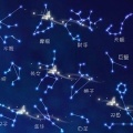解讀十二星座的眼淚