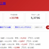 『2026.7/18 ピーアーク三田 スロパチガール』の画像