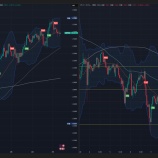 GBPUSD 硼ȤΡ٤β