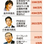 真実の報道神秘