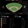 吉田輝星さん、ストレート137キロ...
