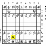 振り飛車日記