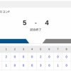 【勝利】日本ハムvsロッテ 21回戦｜試合後ハムファン集合｜8/30