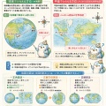 【図解】地球は丸いのに、地図は平ら。方位はどう表すの？
