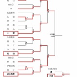 『【春季大会2026】3/28　中地区予選6試合の結果』の画像