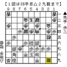 第85期順位戦Ｃ級２組２回戦、折田五段対齊藤優希四段戦