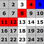 パネルクイズアタック25Next研究室