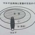 心と身体を整える「チャクラキリヨガ®」