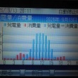 今日はまずまず