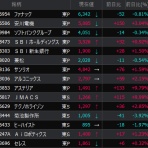 「Ｍａｎ／Ｔ」のスイングでイこう♪