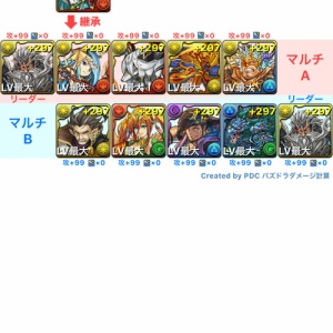パズドラ 俺完全初見 シャンメイパーティでマシンゼウス降臨にマルチで挑んだ結果www オーガch パズドラ攻略まとめ速報