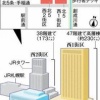 札幌駅新ビル、道内一となる高さ230メートル　創成川東に新幹線改札　ＪＲ計画