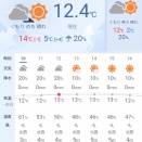 つなぎジョグ12km