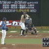 日本ハム・アルシア、第10号2ランホームラン！！！