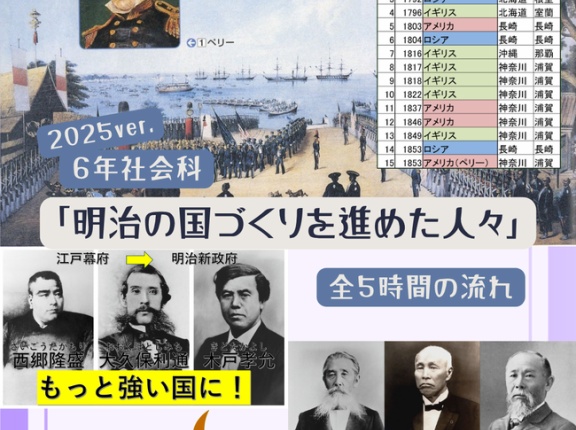 ６年「明治の国づくりを進めた人々」2025年度ver.指導案（単元計画・ワークシート・資料・授業用パワポ）小学校社会科
