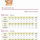 『応援有難う御座いましたm(._.)m』の画像