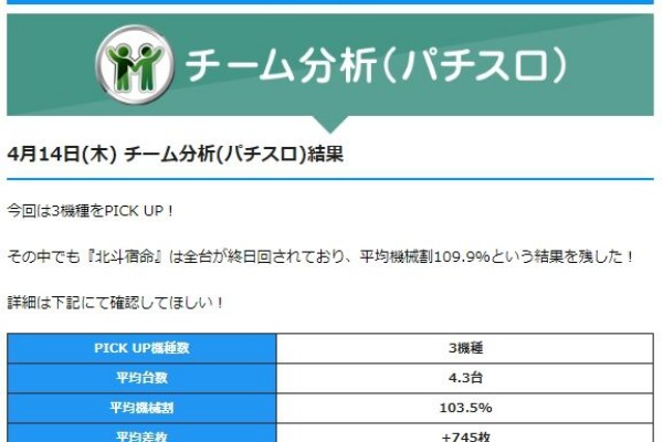 パチ Amp スロ関東 楽園柏店