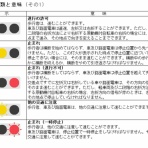 LORO bicycles 駒沢公園店blog