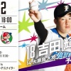 【交流戦日ハムvs広島2回戦】吉田輝星プロ初先発！