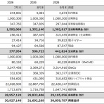 宵越しの金を持ちたい【都内賃貸一人暮らしOLの貯金道】