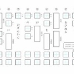 小2の漢字のテキストに載ってた問題が分からないんだが…