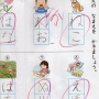 小学1年の国語テストで不正解にされた子供の答案に大人から共感が殺到！　「これは絶対正解だろｗｗｗｗ」