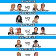 【大会直前情報★10月26日（日）14時開始『チーバトル241』】