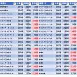 『1/22　楽園渋谷駅前　旧イベ』の画像