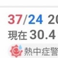 今日は。