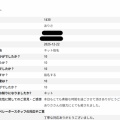ありささん　お客様からのアンケート