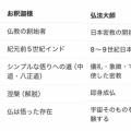 愛と平和　頭から　感じてみよう♡