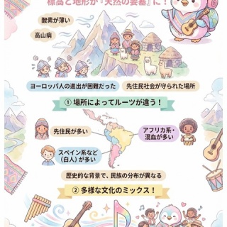 地理おた部　～高校地理お助け部～