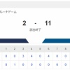 【勝利】西武vs日本ハム 17回戦｜試合後ハムファン集合｜7/23