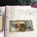 【生活費】貧乏人の現在の所持金は・・・