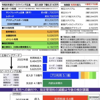 なんJ PRIDE