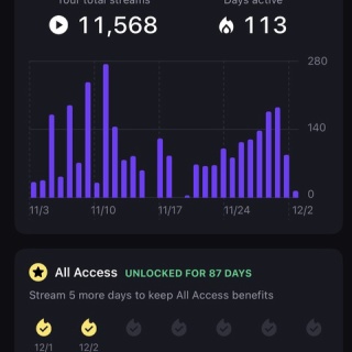 笑顔マシマシBlog★
